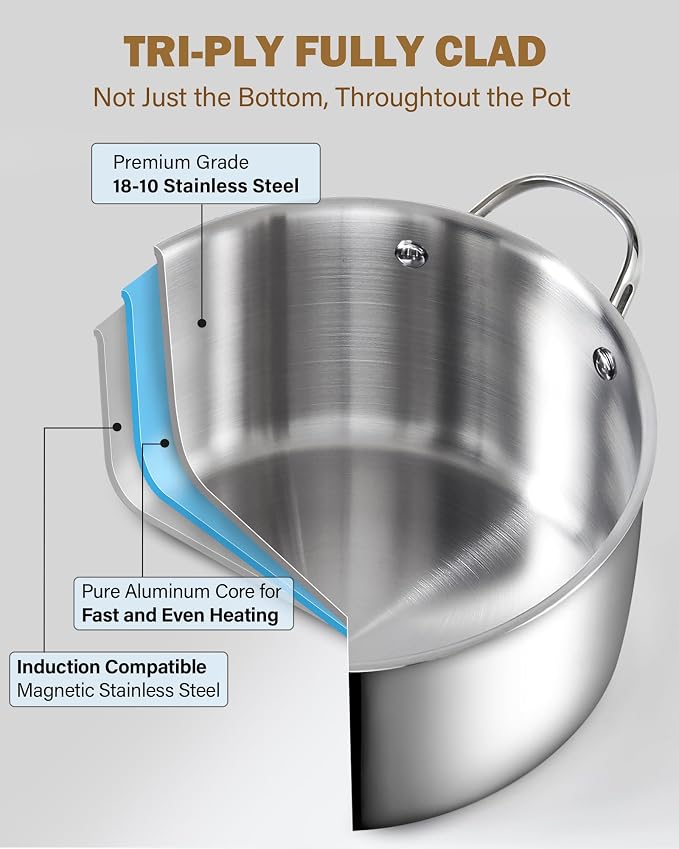 Cooks Standard Multi-Ply Clad 8 Quart Stainless Steel Stock Pot with Glass Lid | Tri-Ply Soup Pot for Boiling, Stews, Sauces, Induction Ready, Dishwasher & Oven Safe
