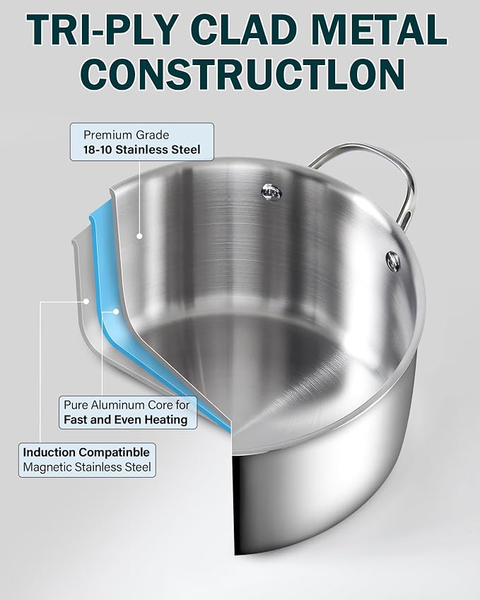 Cooks Standard Multi-Ply Clad 8 Quart Stainless Steel Stock Pot with Lid | Tri-Ply Dutch Oven for Boiling, Stews, Sauces, Induction Ready, Dishwasher & Oven Safe