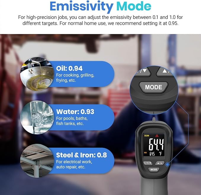 Etekcity Infrared Thermometer Laser Temperature Gun, Color Display | Easy-to-Read LCD, Large Color Digits, Pizza Oven, Griddle, Meat, HVAC, MAX Temperature, Adjustable Emissivity