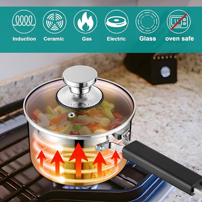 TeamFar 3QT Saucepan with Lid, Stainless Steel Tri-Ply Milk Sauce Pan | with Heatproof Handle, Home Induction Pot for Cooking/Boiling/Braising, Non Toxic & Heavy Duty, Dishwasher Safe