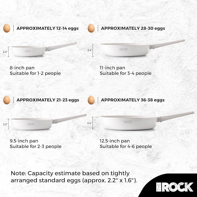 THE ROCK SOHO 11-Inch Ceramic Non Stick Frying Pan – Nothing Sticks, Never Warps, Lasts Longer, Non Toxic Skillet with Heat-Resistant Handle, PTFE PFOA & PFAS Free, Oven & Dishwasher Safe, Cream