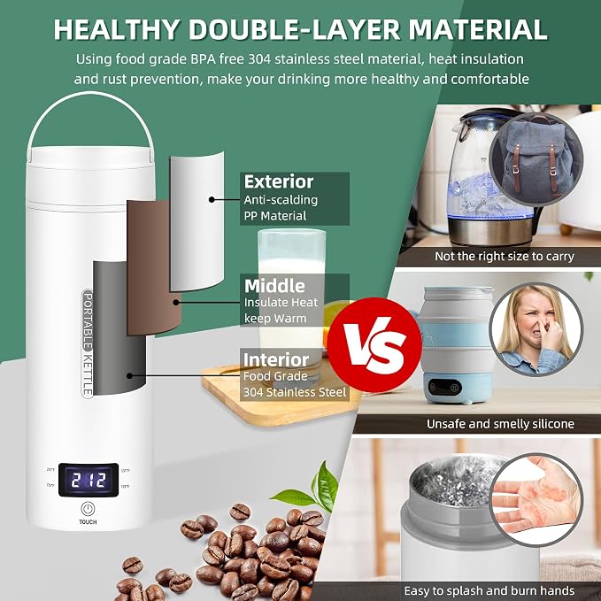 QRAGJBM Portable Electric Kettle Travel, 120V, 450ml, 4 Temperature Control | 304 Stainless Steel Lining, Auto Shut-Off, Boil Dry Protection, BPA-Free, Lightweight, For Hotel and Office (White)