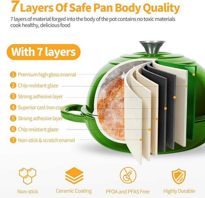 6QT Enameled Cast Iron Green Dutch Oven For Sourdough Bread Baking | Dutch Oven Pot With Lid,Non-stick Sourdough Baking Pan with Bread Dome,Round Ceramic Dutch Oven Pot for Homemade