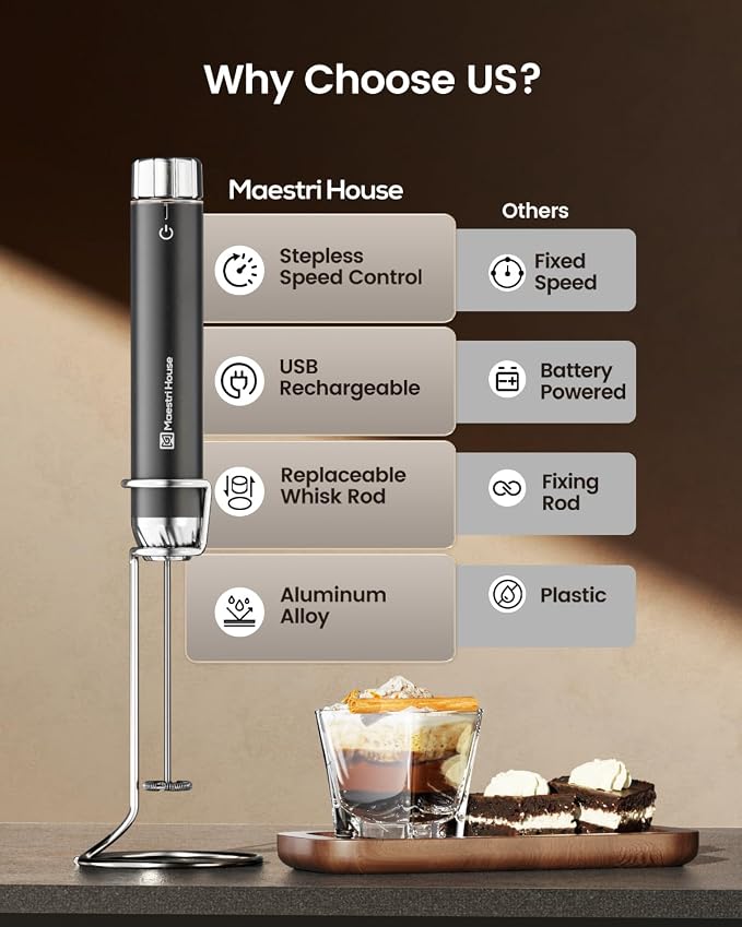 Maestri House LunaFro Max Rechargeable Milk Frother,Stepless Speed Control | 2000mAh lithium battery Frother Handheld, IPX6 Electric Drink Mixer with Stand & 2 Detachable Whisks for Lattes, Cappuccino