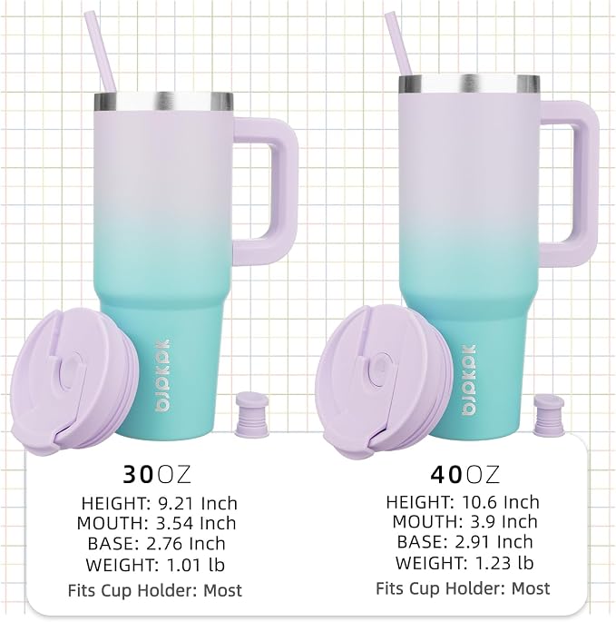BJPKPK 40 oz Insulated Tumbler with Handle & Straw, Stainless Steel | Double Wall Vacuum Insulation, Leak Proof, BPA Free, Dishwasher Safe, Cupholder Friendly, Travel & Outdoor, Lavender Green