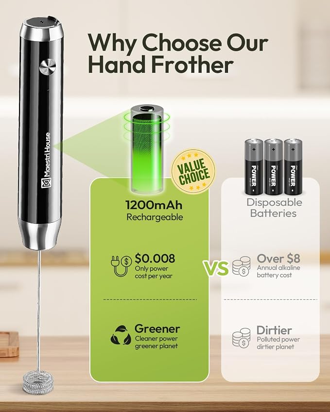 Maestri House LunaFro Rechargeable Milk Frother,Stand & 2 Detachable Whisks | 8000RPM Turbo Motor, 1200mAh lithium battery, Handheld Milk Frother for Lattes, Cappuccino, Matcha & Powdered Supplements