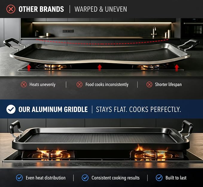 Stove Top Griddle for Gas Stove, 17" Warp-Resistant Double Burner Griddle Pan, Ceramic Nonstick Aluminum Flat Top Grill for Pancakes, Breakfast, Indoor Cooking, Camping & BBQ