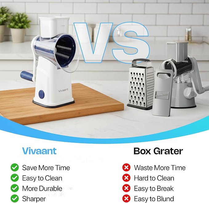 Rotary Cheese Grater Hand Crank, 5 Blade Shredder with Suction Base | Suction Base Locks to Counter, Stainless Blades, Hand Held Cheese Grinder with Handle for Veggies, Nuts & Hard Cheese