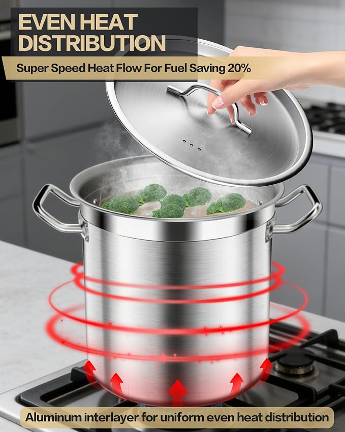 STOCKPOT Large Stock Pot with Lid – Professional Stainless Steel Stockpot 40 Quart – Heavy Duty Cooking Pot for Catering, Soup, and Seafood Boil – Compatible with Most Cooktops