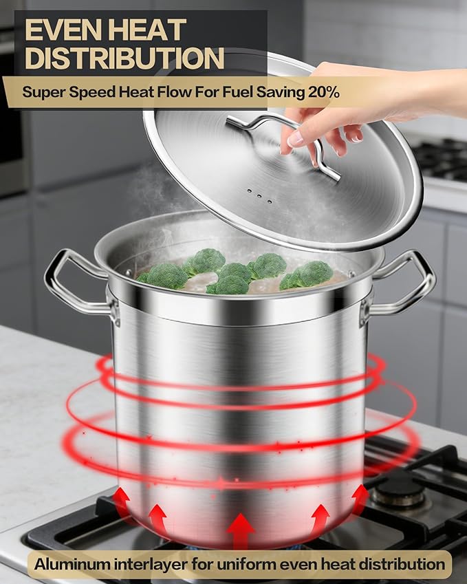 STOCKPOT Commercial Grade Large Stock Pots - Soup Pot with Lid - Non-Nickel Stainless Steel - Healthy Cookware Polished Stockpots - Heavy Duty - 35 Quart (8.8Gallon)