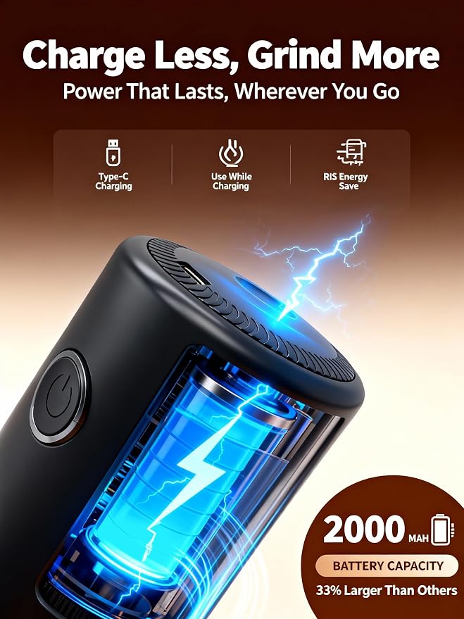 LAMIDO Portable Electric Burr Coffee Grinder - Grind While Charging - Visual Bean Hopper - 38 External Grind Settings - 1.8X Faster Grinding - 2000 mAh Battery for Travel, Camping (Matte Black, E96T)