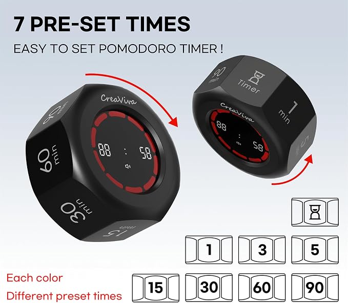 Flip Cube Pomodoro Timer - Rechargeable Visual Countdown & Count Up Stopwatch, 7 Preset Intervals, 3 Alarm Modes, Productivity Tool for ADHD, Kids, Study, Work & Kitchen (Gray)