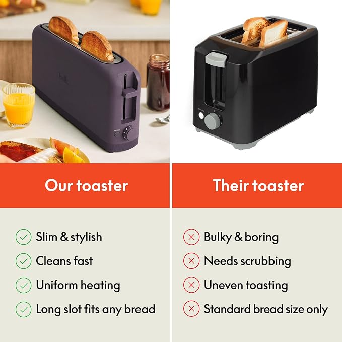 bella Fits-Anywhere™ 2-Slice Slim Toaster, Long Slot & Extra Wide, Plum
