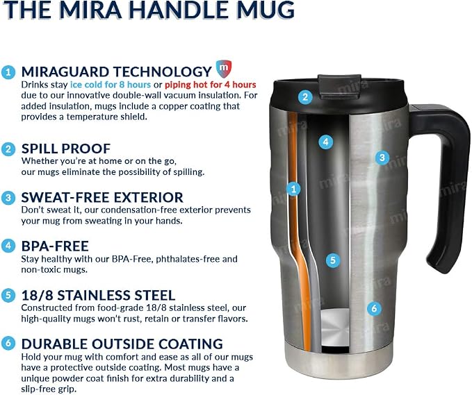 MIRA 20 oz Insulated Travel Mug - Stainless Steel Coffee Cup with Spill-Proof Flip Lid & Handle - Hot/Cold Car Tumbler - Sand