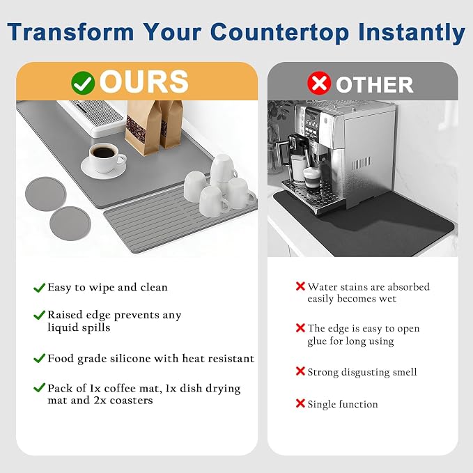 Mrcrypos Silicone Coffee Station Mat with Rasied Edges 16x24 Inch, Grey | Anti-Slip, Heat-Resistant, Spill-Proof, Bar Mat for Most Countertop & Espresso Machines, under Coffee Maker/Dish Rack