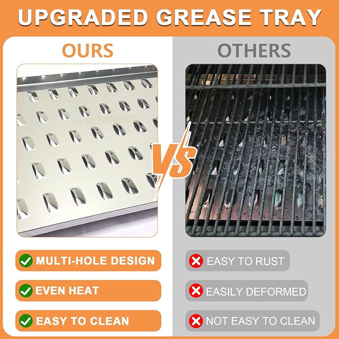 BCA070 BAC012 Upgraded Drip Tray for Traeger Pro 575 22 SER Replacement Parts, Lil Tex Elite, Lil Tex Pro, Lil' Pig Drip Pan, Lil Tex Elite 22, Eastwood 22, Executive,Homestead 520,Mesa 22 Accessories