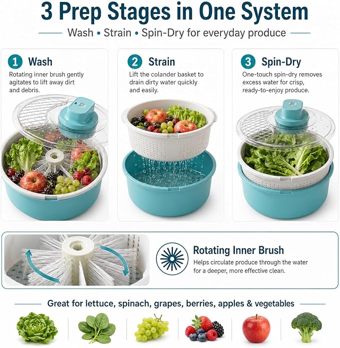 Electric Fruit and Vegetable Washer, Salad Spinner with Strainer Bowl (Blue) | One-Touch Electric Produce Washer | Wash, Strain & Spin-Dry Fruit, Vegetables and Salad in a Multi-Part Bowl System