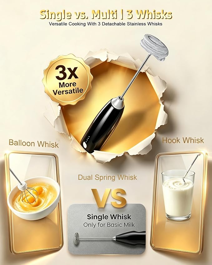 Milk Frother Handheld,Portable Electric Drink Mixer&Wand,Egg Whisk-Black | USB C Rechargeable | 3 Detachable Whisks | 3 Adjustable Speeds | Quiet Operation | For Coffee, Latte, Matcha,protein powder