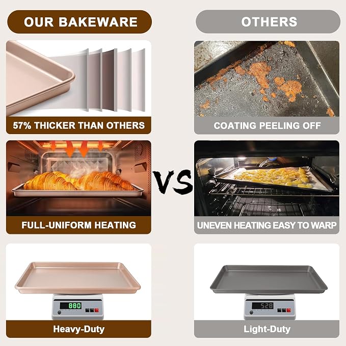 Wildone Baking Sheet Pan Set of 2, Nonstick Cookie Sheets for Baking | Thicker Carbon Steel Jelly Roll Pan Oven Tray 15x10 Inch, Heavy Duty & Easy Clean, Rose Gold
