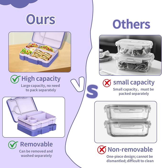 Bento Lunch Box for Kids, Leak-Proof 5-Compartment Cute Lunchbox for Boys Girls, Drop-Proof, Food Container Microwave & Dishwasher Safe, Back to School Supplies for Ages 3 to 7, Purple/Butterfly