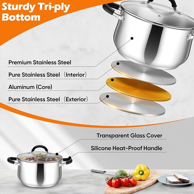 P&P CHEF 4 Quart Stainless Steel Stock Pot, Cooking Pot with Visible Lid | For Soup Pasta, Tri-Ply Bottom & Dual Heatproof Handles, For Induction Gas All Stoves, Non-Toxic & Dishwasher Safe