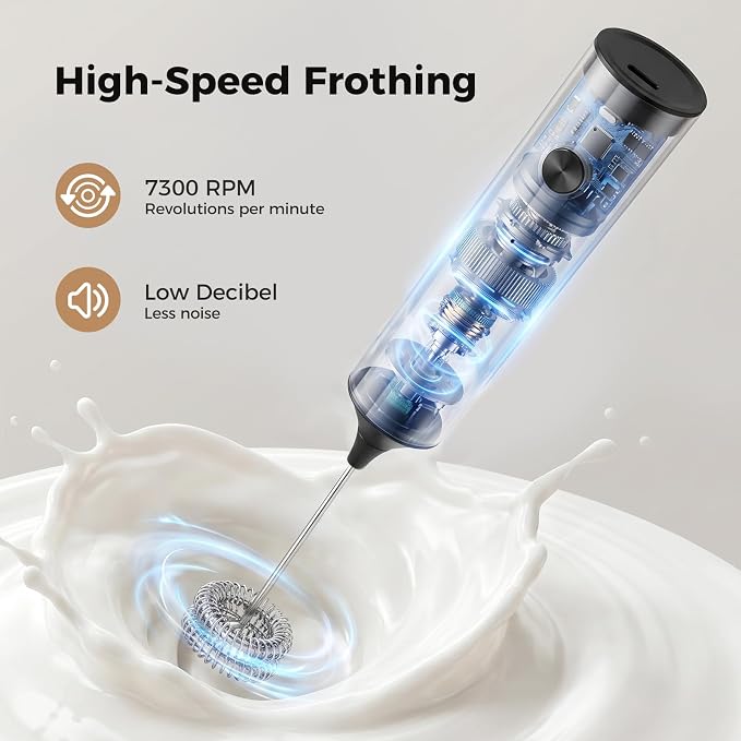 Rechargeable Milk Frother Handheld, 3 Speeds for Coffee, Latte | Electric Foam Maker with Dual Spring Whisk, Hot Chocolate, Portable Charging USB-C Stainless Steel Hand Drink Mixer