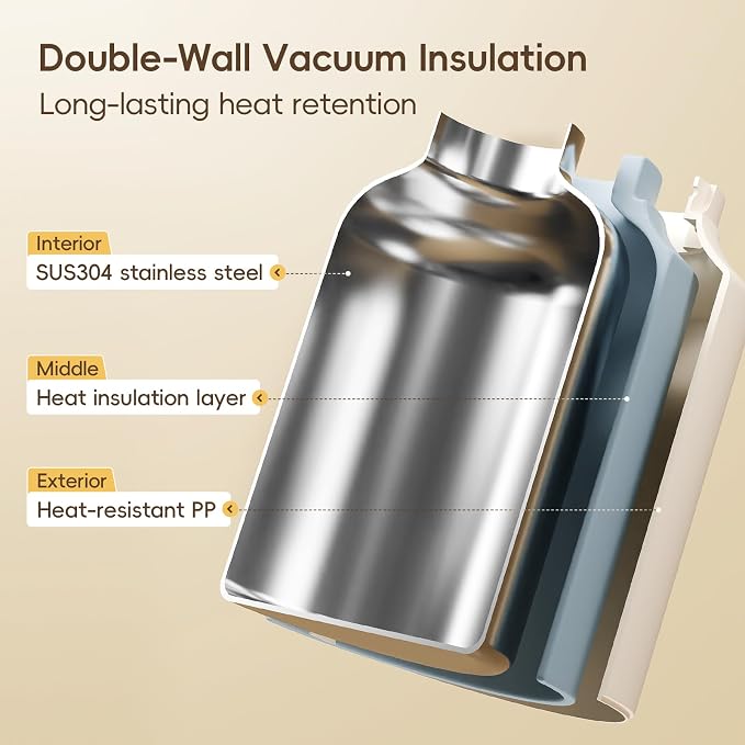 33.8 Oz/1000mL Portable Electric Kettle,304 Stainless Steel Travel Kettle Electric,4 Temp Settings with Holding Heat,600W Fast Boiling Water with Auto Shut-Off and Boil Dry Protection