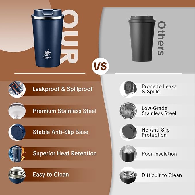 17oz Travel Coffee Mug ,Leakproof Vacuum Coffee Cup Insulated Tumbler | 304 Stainless Steel, Double-Wall Vacuum Insulated, Leakproof, Fits Hot & Cold Drinks Car Cup Holders, Travel, Office