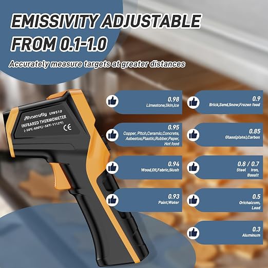 Infrared Thermometer Laser Temperature Gun -58℉ to 1112℉,with Cal Calibration and Adjustable Emissivity,Min& Max Measure,for Cooking,Oven,Meat Food,HVAC,Appliance（Yellow）