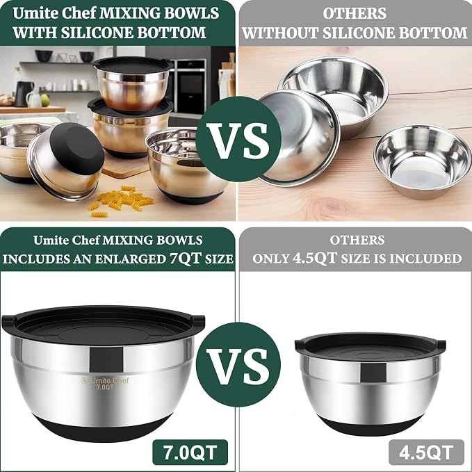 Umite Chef Mixing Bowls with Airtight Lids，6 piece Stainless Steel Metal Nesting Storage Bowls, Non-Slip Bottoms Size 7, 3.5, 2.5, 2.0,1.5, 1QT, Great for Mixing & Serving(Black)