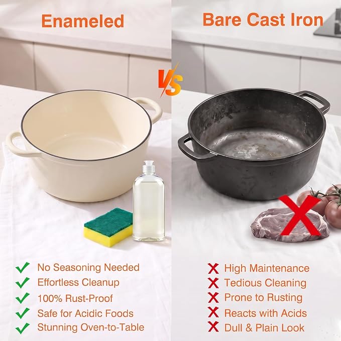 Enameled Cast Iron Dutch Oven Pot with Lid 5.5QT, Sourdough Bread Baking Supplies with Banneton Bread Proofing Basket Set & Starter Jar, Unique Dutch Oven for Bread Baking (Cream White)