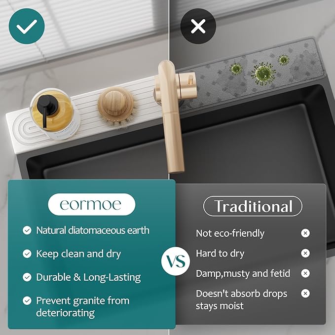 Faucet Mat for Kitchen Sink - Wider Diatomite Fast Drying Stone Sink Tray, Super Absorbent, Prevents Moisture Buildup - Faucet Splash Guard for Bathroom Counter (Light Grey, 15x5.3inch)