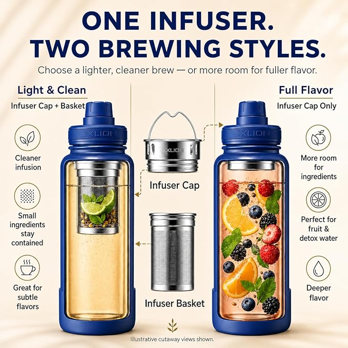 Lexlion Tea Infuser Water Bottle 22 Oz – Triple Wall Insulated Stainless Steel, Loose Leaf & Fruit Strainer, 3 Leakproof Lids, BPA-Free Silicone Sleeve, Reusable Thermal Mug