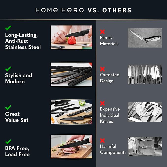 Home Hero High Carbon Stainless Steel Knife Set - Chef Knife Set Precision Slicing & Versatility - Nonstick Ceramic Coated Blades & Easy Cleaning - Ergonomic Handles & Secure Grip - 12-Piece, Black | High Carbon Stainless Steel Chef Knife Set - Ceramic...