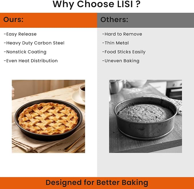 LISI 2-Pack 9-Inch Round Cake Pans, Nonstick Carbon Steel | 9-inch carbon steel pans with nonstick coating for cakes, pies, brownies, quiches and everyday baking.