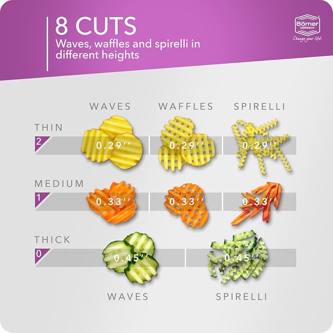 BORNER Wave waffle PowerLine | Vegetable Grater Börner - Quality Made in Germany, Color:Violett