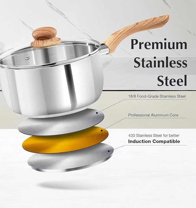 KOCH SYSTEME CS 2 Quart Sauce Pan with Lid, 18/10 Stailess Steel Sauce Pan with Heat-resistant Bakelite Handle, Stainless Steel Pot with Lid, Triply Steel Sauce Pan with Lid, Induction Compatible
