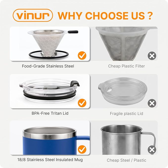 VINUR Insulated Pour Over Coffee Maker-12 oz Stainless Steel Coffee Maker | Stainless Steel Vacuum Insulated Coffee Maker With Stainless Steel Filter for Home, Camping, Gift for Men & Women (Navy)