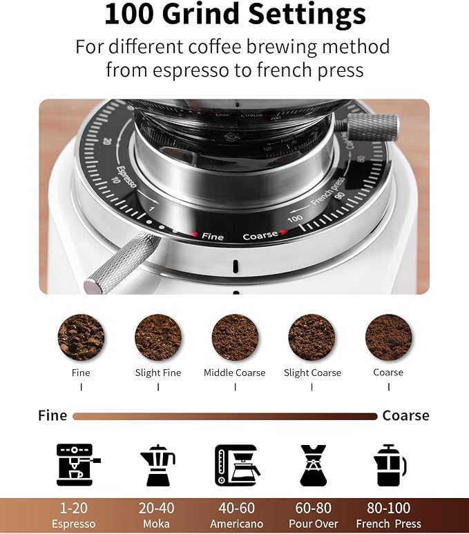 SHARDOR 64mm Flat Burr Coffee Grinder, 100 Settings, Anti-Static, White | Electric Bean Grinding, All-Metal Chamber, Portafilter Holder,Precision Timer, LED Display, 260W, Silicone Bellows, 120V Only