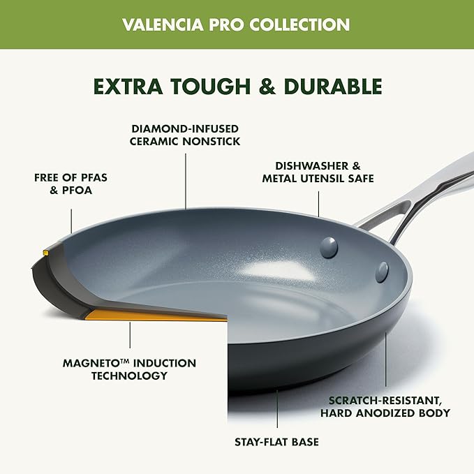 GreenPan Valencia Pro Hard Anodized Healthy Ceramic Nonstick 10" Frying Pan Skillet, PFAS-Free, Induction, Dishwasher Safe, Oven Safe, Gray | PFAS-Free Nonstick Skillet, Induction Ready, All Stovetop Compatible, Eggs & Omelets, Dishwasher Safe, Oven Sa...