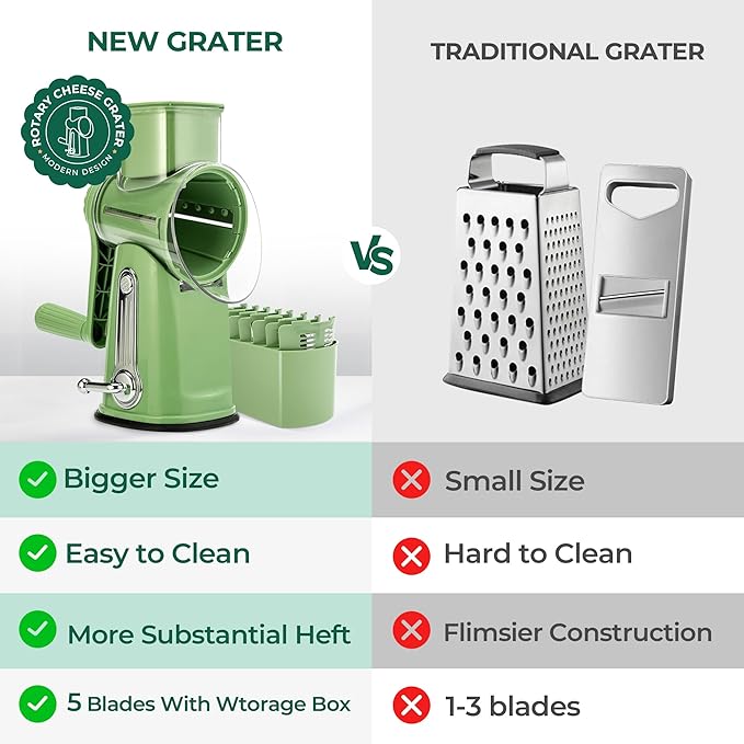 SUSTEAS Rotary Cheese Grater 5 Blades,Kitchen Mandoline Vegetable Slicer | Easy to Clean,Strong Suction Base,Blades Storage Box,Round Mandoline Slicer & Food Chopper for Cheese,Salad,Nut, Retro Green