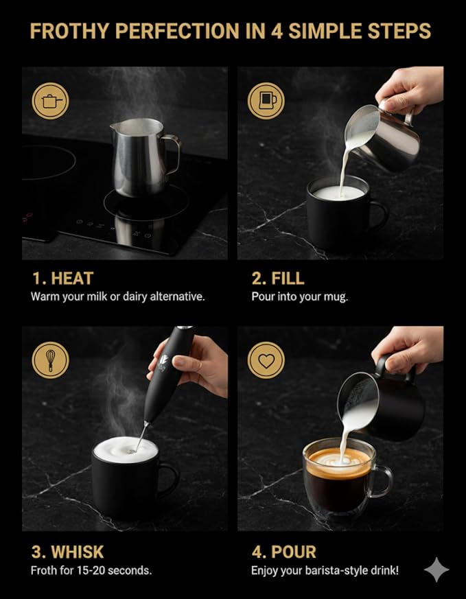 Bean Envy Milk Frother Handheld - Coffee Mixer Wand with Stand - Black | Battery Operated, Stainless Steel Whisk, 19000 RPM, Protein Powder Blender, Electric Stirrer, Mini Foamer