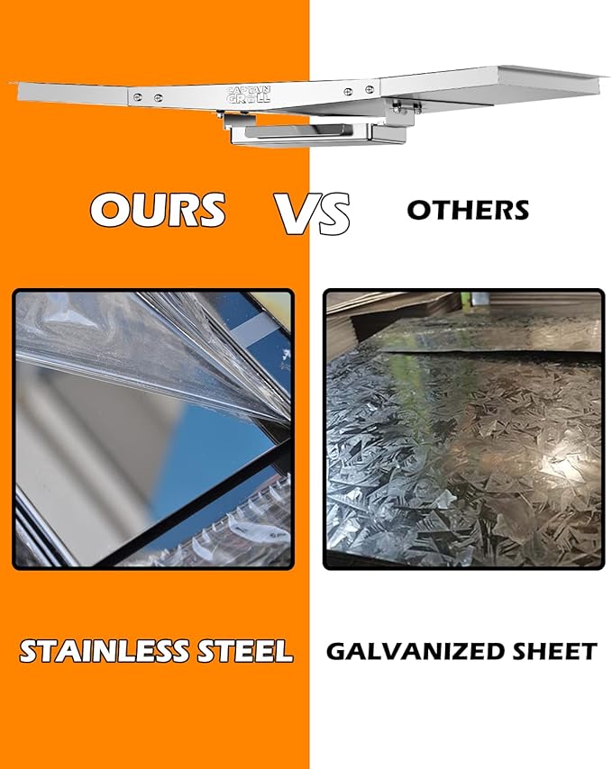 CaptainGrill Grease Tray with Catch Pan - Dyna Glo Grill Replacement Parts | Universal Stainless Drip Pan for Gas Grill Models from Dyna Glo, Nexgrill, Expert Grill, Kenmore, BHG and More(Width 18"-24")