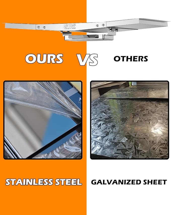 CaptainGrill Grease Tray with Catch Pan - Dyna Glo Grill Replacement Parts | Universal Stainless Drip Pan for Gas Grill Models from Dyna Glo, Nexgrill, Expert Grill, Kenmore, BHG and More(Width 30"-36")
