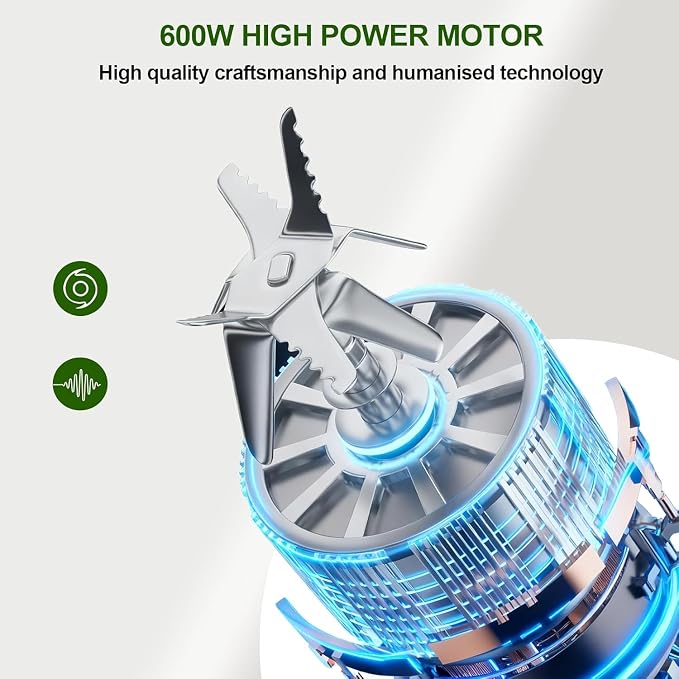 Camic Food Processor, 600W, Shredding and Slicing, French Fries Cutter, Kneading, Meat and Vegetable Chopping, Ice Crushing, 6 Presets, Easy to Operate and Clean for Home Use (Standard Version)