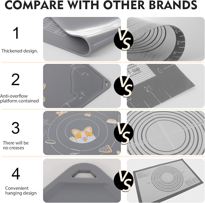 Ourokhome Silicone Baking Mat Sheet and Pastry Dough Cutter, 0.5 Inch Thick 32" X 24" BPA free Silicone Rolling Mat, Non-Stick and Anti-Slip, Dishwasher Safe (Gray)