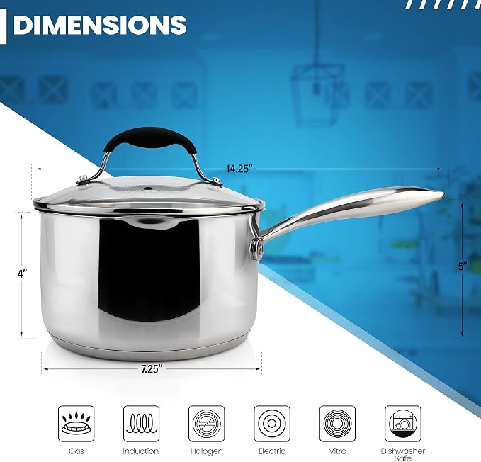 AVACRAFT 2.5 Quart Stainless Steel Saucepan with Glass Strainer Lid | 18/10 Stainless Steel, 5-Ply Capsule Base, Dual Pour Spouts, Induction Compatible, Ergonomic Handle, Dishwasher Safe
