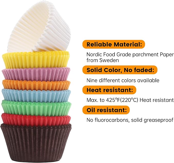 Bake Choice 200pc Standard Cupcake Liners for Baking, Rainbow Muffin Liners | Food-Grade Cupcake Wrappers, Greaseproof Parchment Paper For Christmas Decorations
