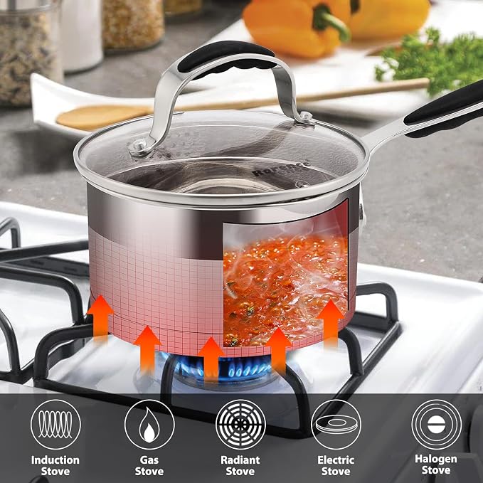 Rorence 1.5 QT Stainless Steel Saucepan, Sauce Pan with Silicone Coated Handles and Pout Spouts, Induction Small Cooking Pot with Clear Transparent Tempered Glass Lid for All Stoves, Dishwasher Safe
