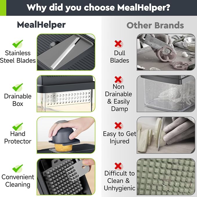 MealHelper 12-in-1 Vegetable Chopper, Food Veggie Chopper With Container | Kitchen Prep Tool, Cheese Grater, Home Essentials & Kitchen Gadgets, with Sharp Stainless Steel Blades(7 Blades, Gray)